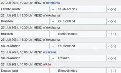 Screenshot 2021-07-17 at 22-46-05 Olympische Sommerspiele 2020 Fußball – Wikipedia.png