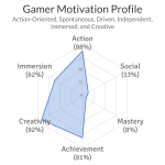 gaming-personality.png